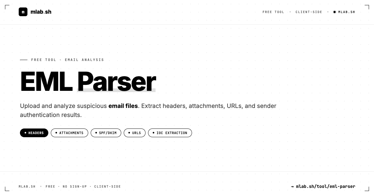 EML Parser Online · Analyze Suspicious Emails for Free | mlab.sh